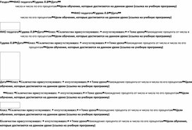 КСП по теме: "Нахождение процента от числа и числа по его процентам", 5 класс