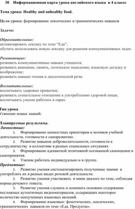 Информационная карта урока английского языка  в 4 классе  Тема урока: Healthy and unhealthy food.