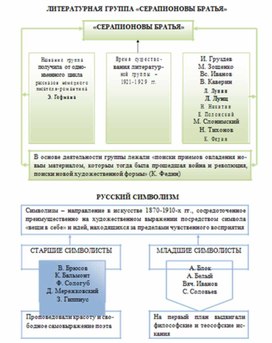 Обложка для материала материал по истории