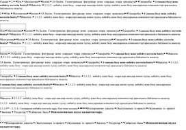 Обложка для материала 3 санына бөлу және көбейту кестесін бекіту