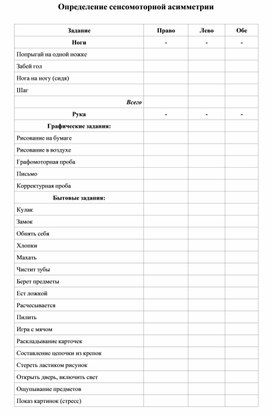 Обложка для материала Определение сенсомоторной асимметрии (Начальная школа слабослышащее отделение)