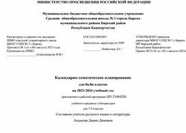 Поурочное планирование уроков литературы  в 8 кл