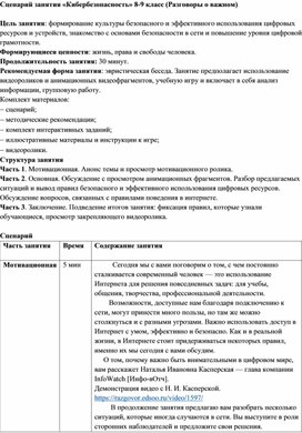 Обложка для материала Сценарий занятия "Кибербезопасность" 8-9 класс (Разговоры о важном)