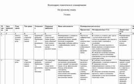 Обложка для материала КТП по русскому языку - 5 класс