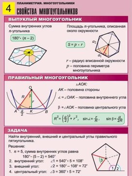 Обложка для материала свойства многоугольников