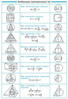 Обложка для материала геометрия в таблицах повторение перед ОГЭ и ЕГЭ