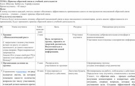 Материалы коучинга к районному семинару "Приемы обратной связи в учебной деятельности"