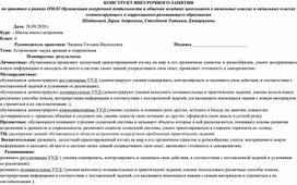 Обложка для материала Астрономия-наука древняя и современная