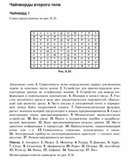Обложка для материала Для проведения викторин, конкурсов по информатике_1598