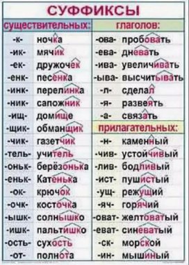 Обложка для материала руссяз