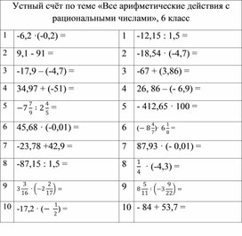 Устный счёт по теме «Все арифметические действия с рациональными числами», 6 класс