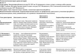 Обложка для материала Технологическая карта урока истории Средних веков Класс: 6. Тема урока: Западноевропейская культура XI–XIV вв.