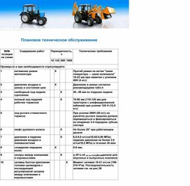 Техническое обслуживание тракторов