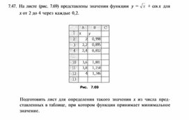 Материал по информатике