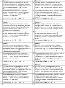 Обложка для материала Самостоятельная работа "Математические модели" (5 класс)