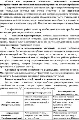 Обложка для материала Семья как первичная экосистема: механизмы влияния внутрисемейных отношений на психическое развитие личности ребенка