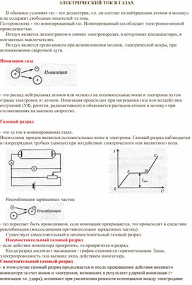 Презентация 10 класс физика ток в газах