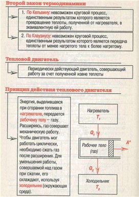 Обложка для материала материал для урока по  физике