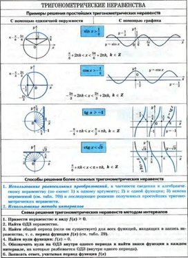 Обложка для материала математика