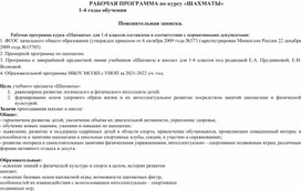 Обложка для материала Рабочая программа "Шахматы 1-4 классы"