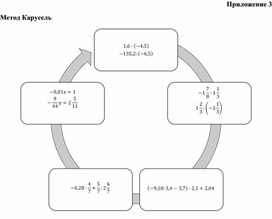 Обложка для материала 8. Дидактический материал. Приложение 4. Вариант 2