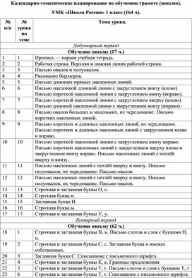 Обложка для материала обучение грамоте письмо