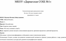 Обложка для материала ЧТО МОГУТ НАЗЫВАТЬ СЛОВА