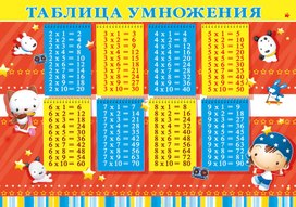 Обложка для материала таблица умножения