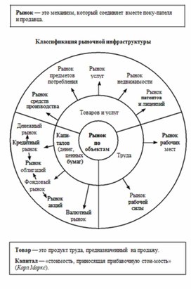 Обложка для материала обществознание и история в схеме4