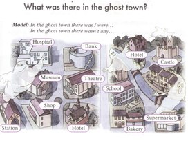 Презентация на тему " What was there in the ghost town?"