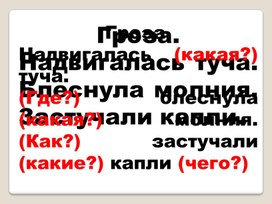 Обложка для материала словосочетание