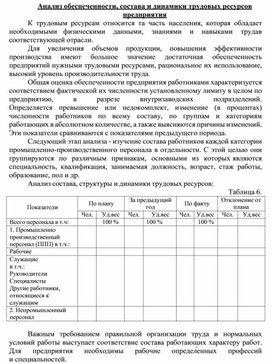 Обложка для материала Анализ обеспеченности, состава и динамики трудовых ресурсов предприятия