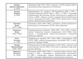 Обложка для материала материал по истории