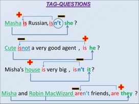 Образование Тag questions (PRESENT SIMPLE)
