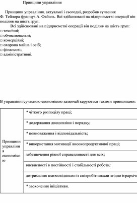 Обложка для материала Принципи управління