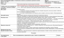 Краткосрочное планирование химия - 7 класс по теме "Питательные вещества в составе продуктов питания  "