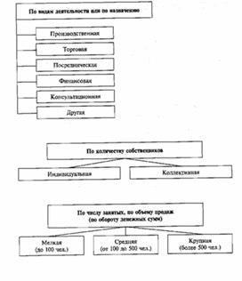 Обложка для материала Обществознание_в_схеме_экономика_48