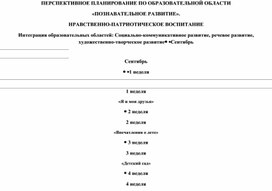 ПЕРСПЕКТИВНОЕ ПЛАНИРОВАНИЕ ПО ОБРАЗОВАТЕЛЬНОЙ ОБЛАСТИ «ПОЗНАВАТЕЛЬНОЕ РАЗВИТИЕ». НРАВСТВЕННО-ПАТРИОТИЧЕСКОЕ ВОСПИТАНИЕ Интеграция образовательных областей: Социально-коммуникативное развитие, речевое развитие, художественно-творческое развитие