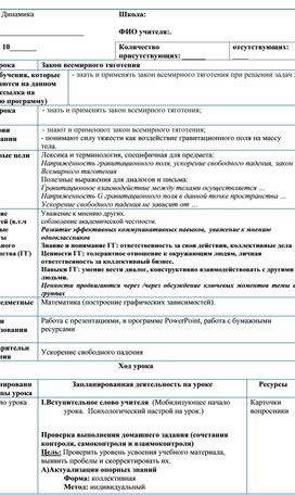 Как называется четко определенный план решения задачи