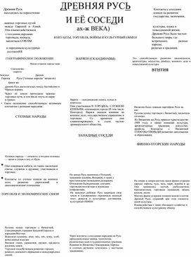 Обложка для материала Плакат для кабинета истории «Древняя Русь и её соседи (IX–XI века)»