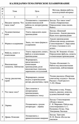 КАЛЕНДАРНО-ТЕМАТИЧЕСКОЕ ПЛАНИРОВАНИЕ