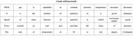 Обложка для материала Physics Grade 10 Gas laws Isoprocesses Cards with keywords