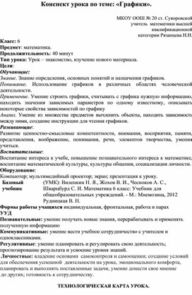 Обложка для материала математика