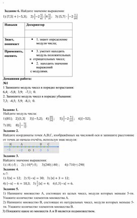 Математика_6_класс_Модуль числа_Ресурс