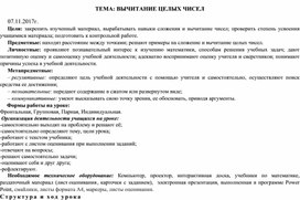 Обложка для материала математика