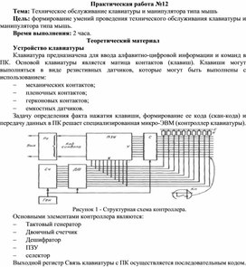 Обложка для материала Техническое обслуживание клавиатуры и манипулятора типа мышь