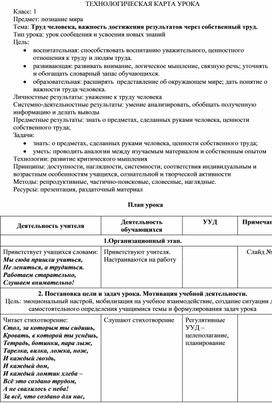 Технологическая карта урока познания мира в 1 классе на тему "Труд человека, важность достижения результатов через собственный труд."