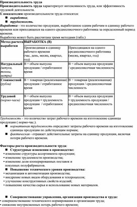 Обложка для материала Производительность труда