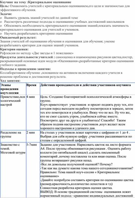 Коучинг на тему :Критериальное оценивание