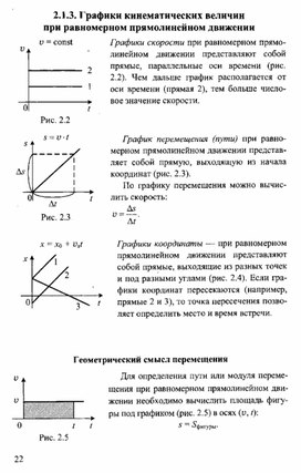 Обложка для материала Урок по физике 7 класс